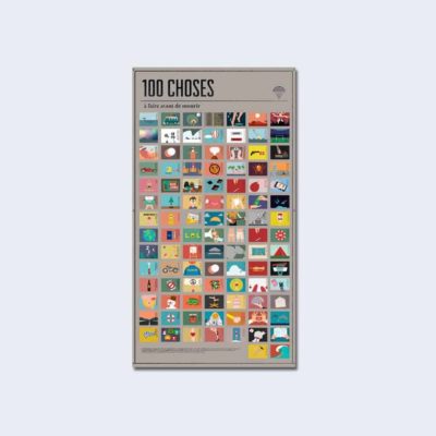 Poster 100 choses, que vous devez faire avant de mourir